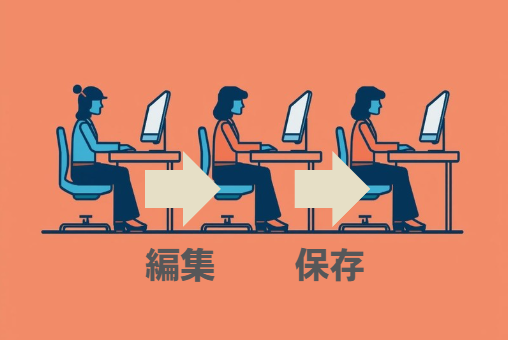 他の人の作業待ち