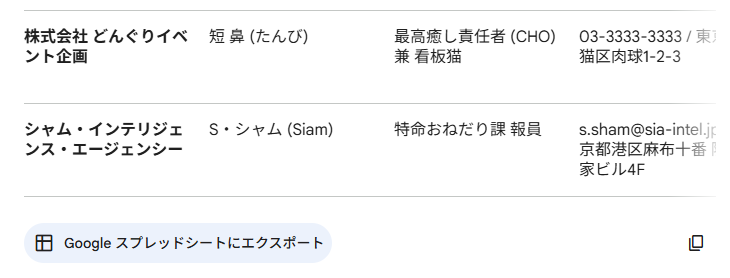 「Googleスプレッドシートにエクスポート」ボタン
