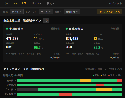 Dsyncの画面サンプル